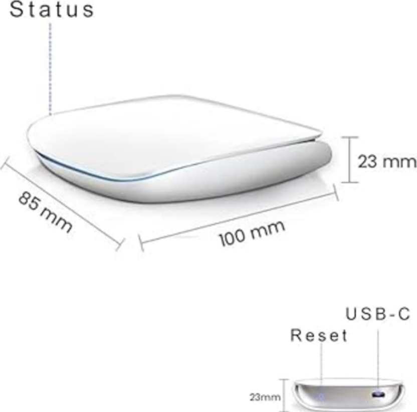 Gateway dimensions, status LED, reset button and USB-C connector. The RJ45 connector is not shown.